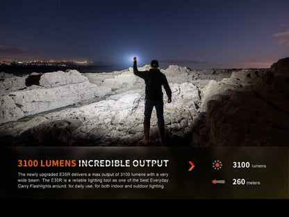 Fenix E35R EDC flashlight, black rechargeable LED, held on a rocky night coast with bright beam on Tampa Home & Garden Store