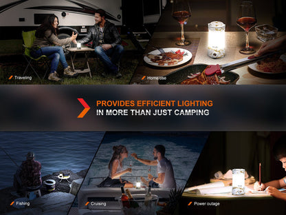 Fenix CL26R PRO LED Rechargeable Camping Lantern white camouflage shown in travel scenes on Tampa Home & Garden Store