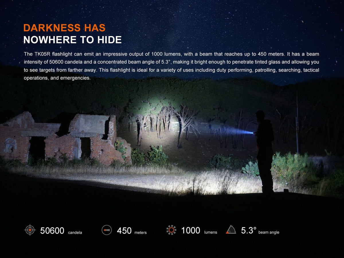 Fenix TK05R Compact Tactical EDC Flashlight held at night emitting beam across ruins on Tampa Home & Garden Store