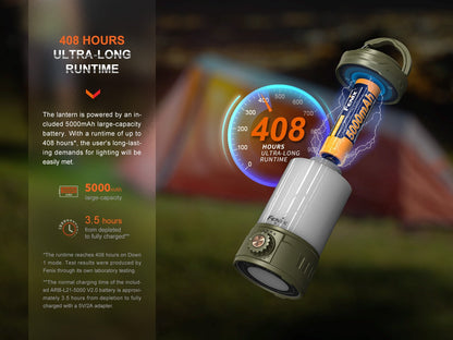 Fenix CL26R PRO rechargeable LED camping lantern with 5000mAh battery for 408h green on Tampa Home & Garden Store