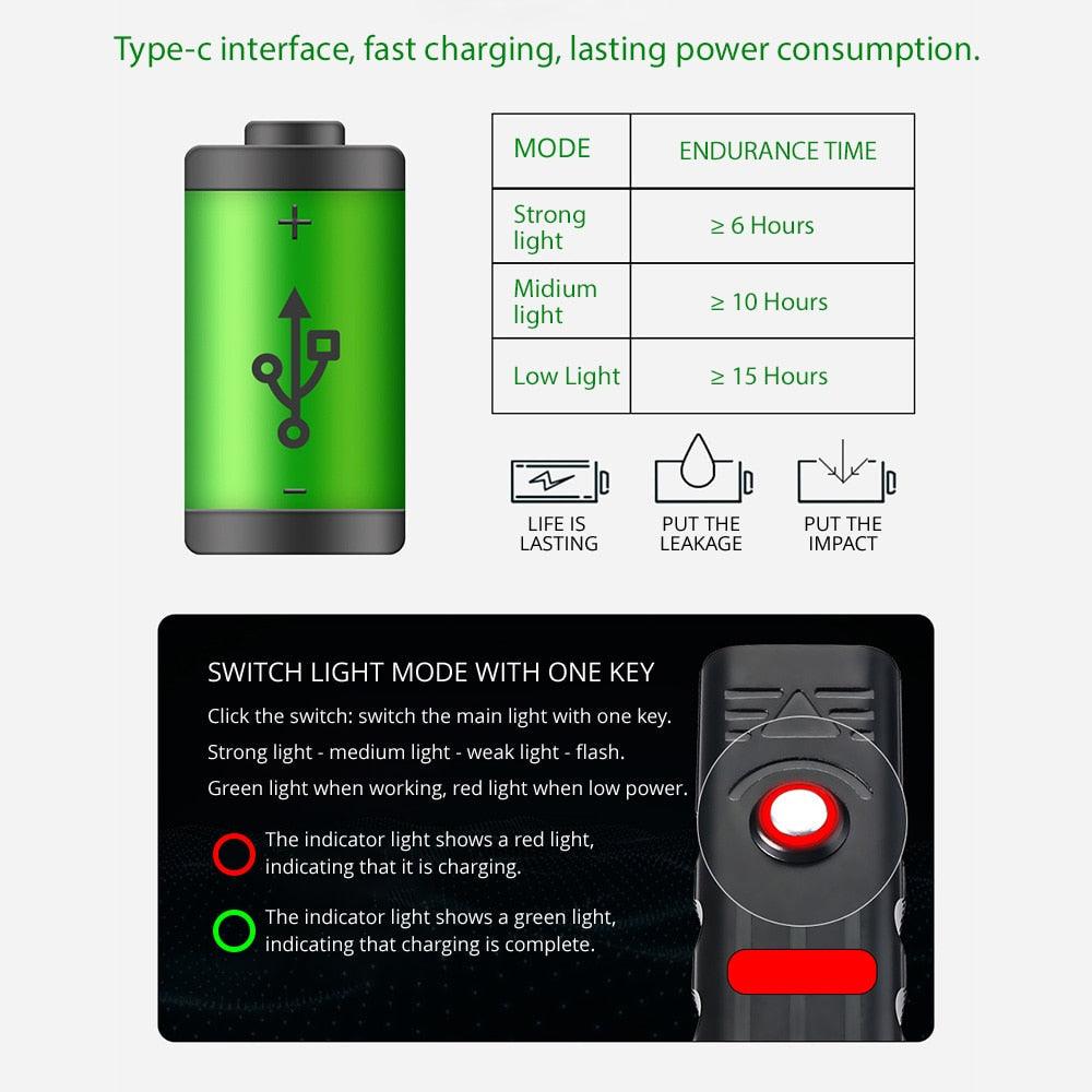 Stevvex 10000mAh bike light set, USB recharge, front and rear lights, 5000 lumens, 3 modes on Tampa Home & Garden Store