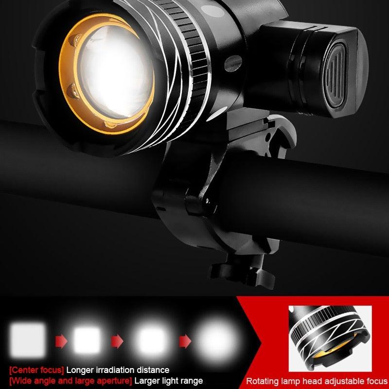 LED bike headlight by Stevvex, USB rechargeable, high lumens, waterproof on Tampa Home & Garden Store
