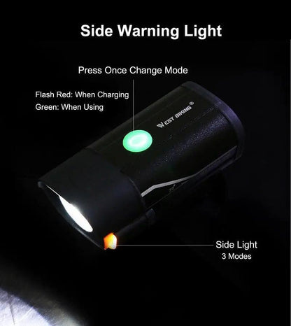Front Bicycle Light USB Rechargeable LED Headlamp