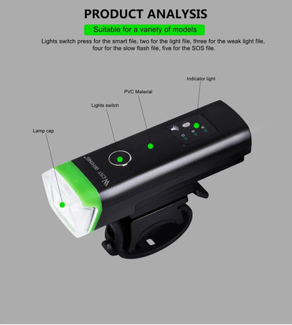 Front Bicycle Light USB Rechargeable LED Headlamp