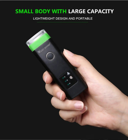 Front Bicycle Light USB Rechargeable LED Headlamp