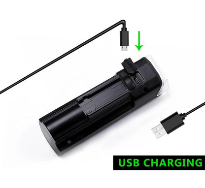 Front Bicycle Light USB Rechargeable LED Headlamp
