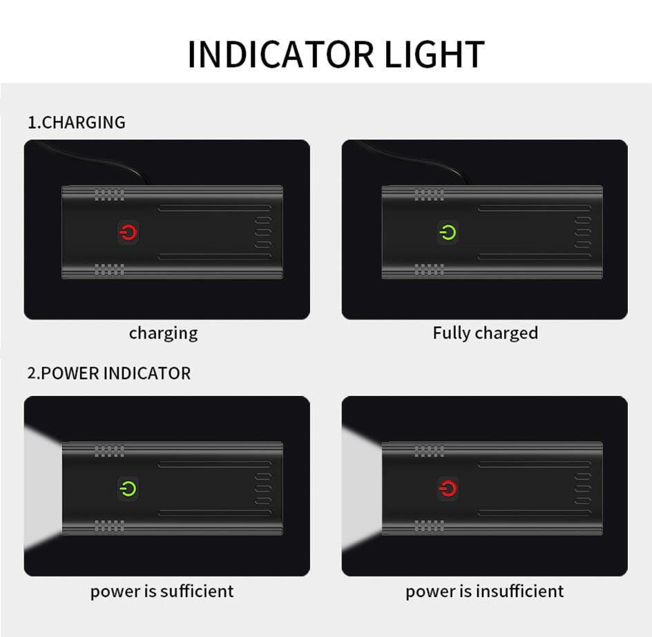 Waterproof LED bike light ST90SP5300SWT by Stevvex with indicator showing charging and power on Tampa Home & Garden Store