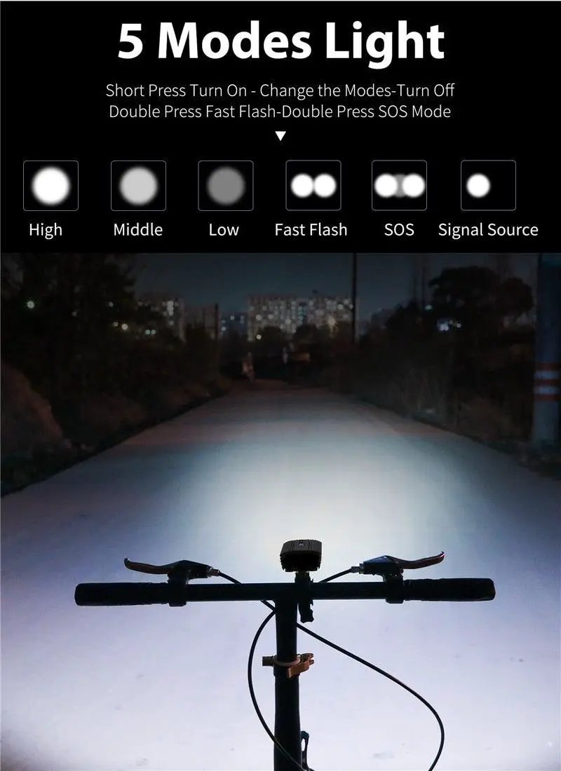 Front Bicycle Light USB Rechargeable LED Headlamp