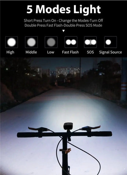 Front Bicycle Light USB Rechargeable LED Headlamp