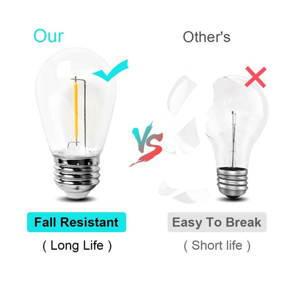 Stevvex IP65 LED filament bulb for daylight white string lights, long life fall resistant on Tampa Home & Garden Store