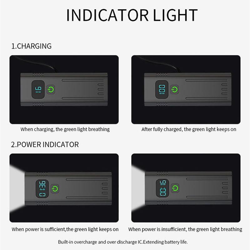 Stevvex bicycle front light indicator with charging and power indicators, blue LED on Tampa Home & Garden Store