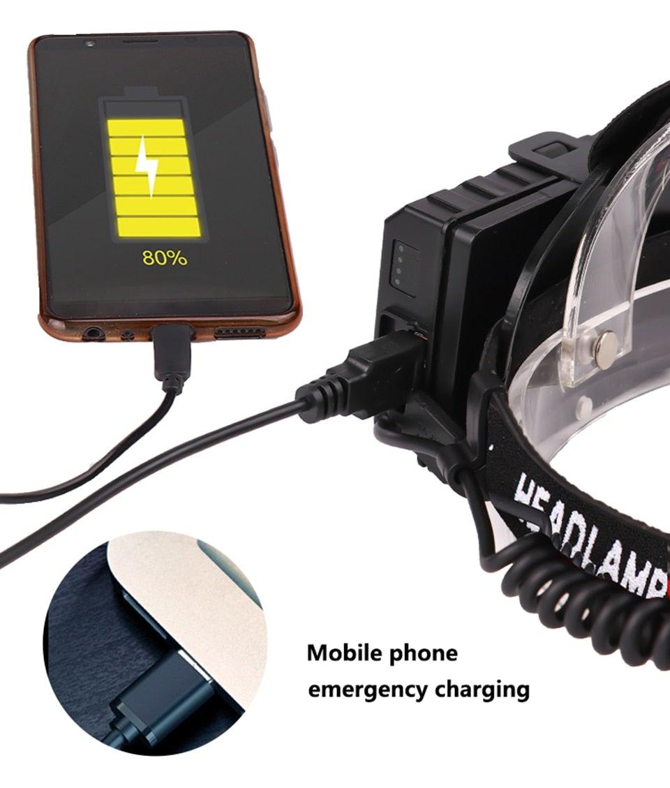 Rechargeable LED headlamp Stevvex with adjustable zoom USB power bank charging for phones on Tampa Home & Garden Store