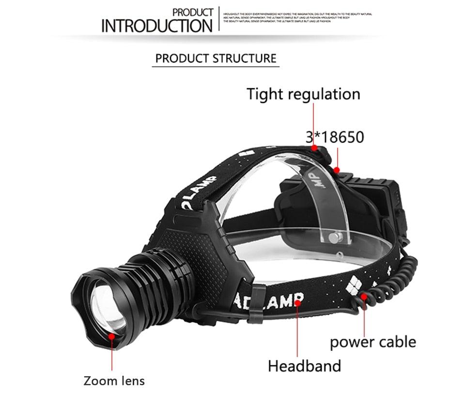 Stevvex rechargeable headlamp with zoomable XHP160 lens, 18650 battery and power bank on Tampa Home & Garden Store