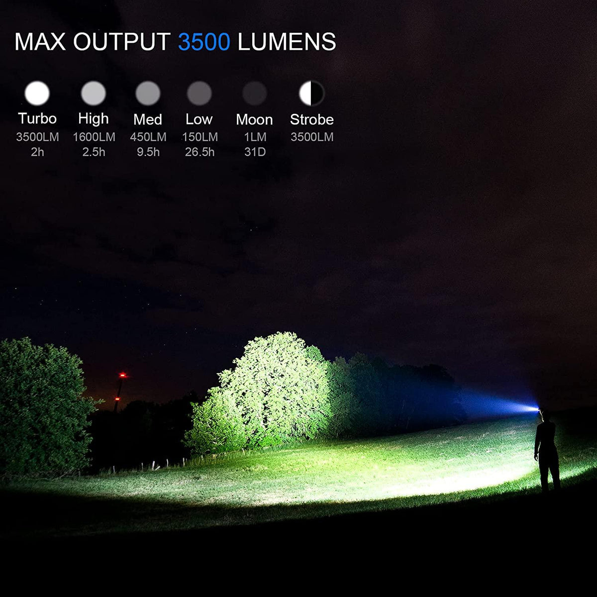 Stevvex rechargeable flashlight with adjustable beam shown lighting a night field 3500 lumens on Tampa Home & Garden Store