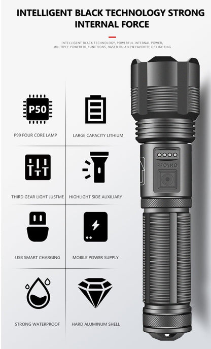 Rechargeable Stevvex LED flashlight with adjustable beam, USB charging, waterproof, 5 modes on Tampa Home & Garden Store