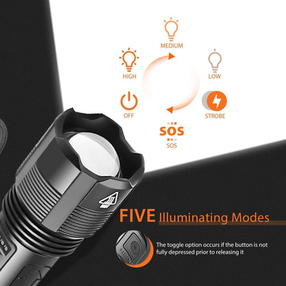 Stevvex rechargeable LED handheld torch ST4LMAQK100 with five modes and battery display on Tampa Home & Garden Store