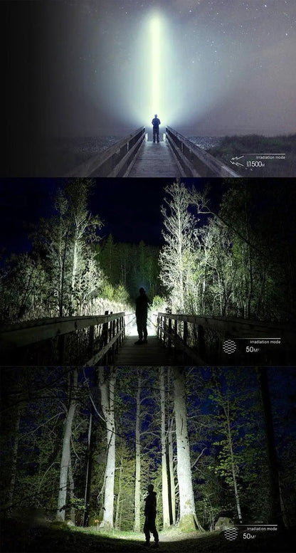 Rechargeable Handheld Spotlight Waterproof