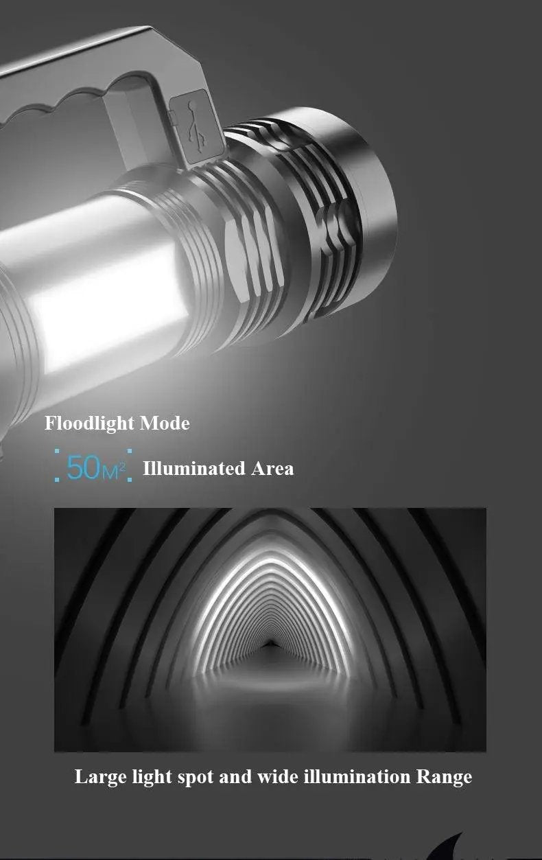 Rechargeable Handheld Spotlight Waterproof