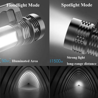 Rechargeable Handheld Spotlight Waterproof