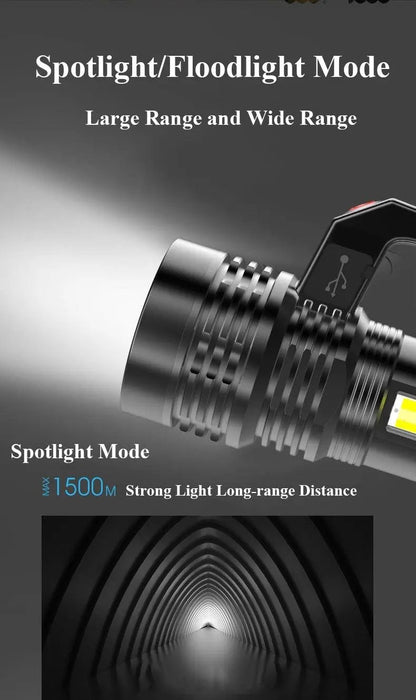 Rechargeable Handheld Spotlight Waterproof