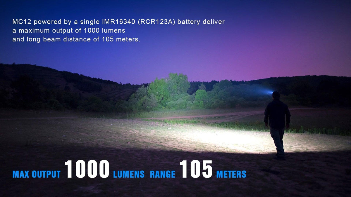 Stevvex ST4LMAQ129P headlamp; rechargeable Cree XP-L HI LED, 1000 lumens, 105 m range on Tampa Home & Garden Store