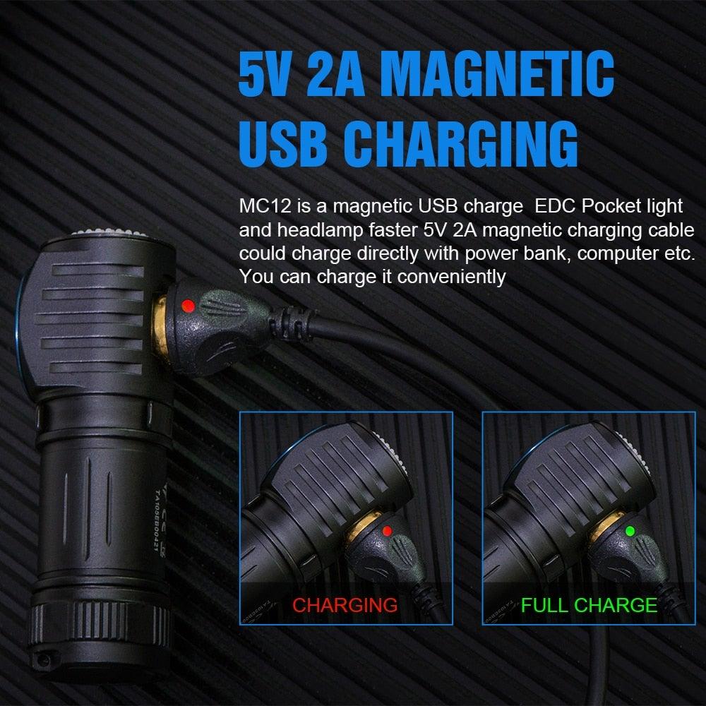 Stevvex headlamp flashlight with magnetic USB charging, high-lumen XP-L HI LED on Tampa Home & Garden Store