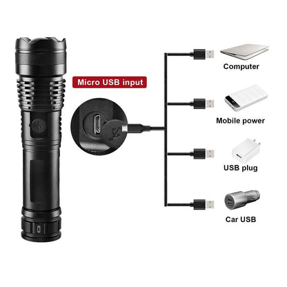 Stevvex rechargeable LED flashlight black with micro USB input and charging options on Tampa Home & Garden Store