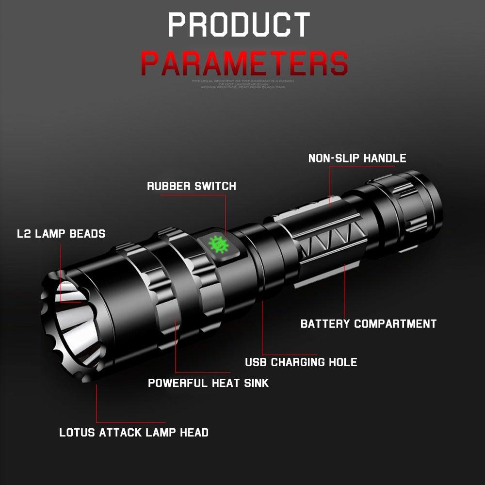 Stevvex black aluminum rechargeable LED tactical flashlight with non-slip grip on Tampa Home & Garden Store