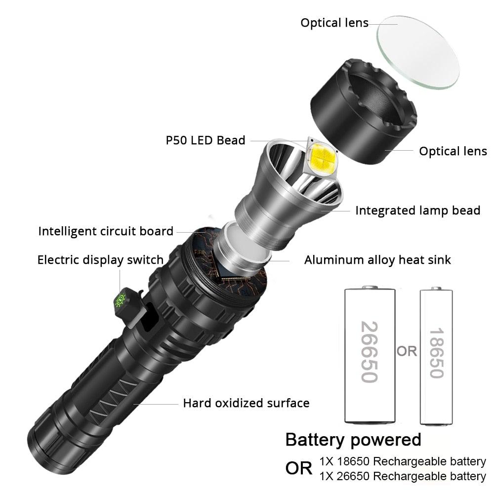 Stevvex LED flashlight with P50 bead, aluminum heat sink, optical lens, battery options on Tampa Home & Garden Store