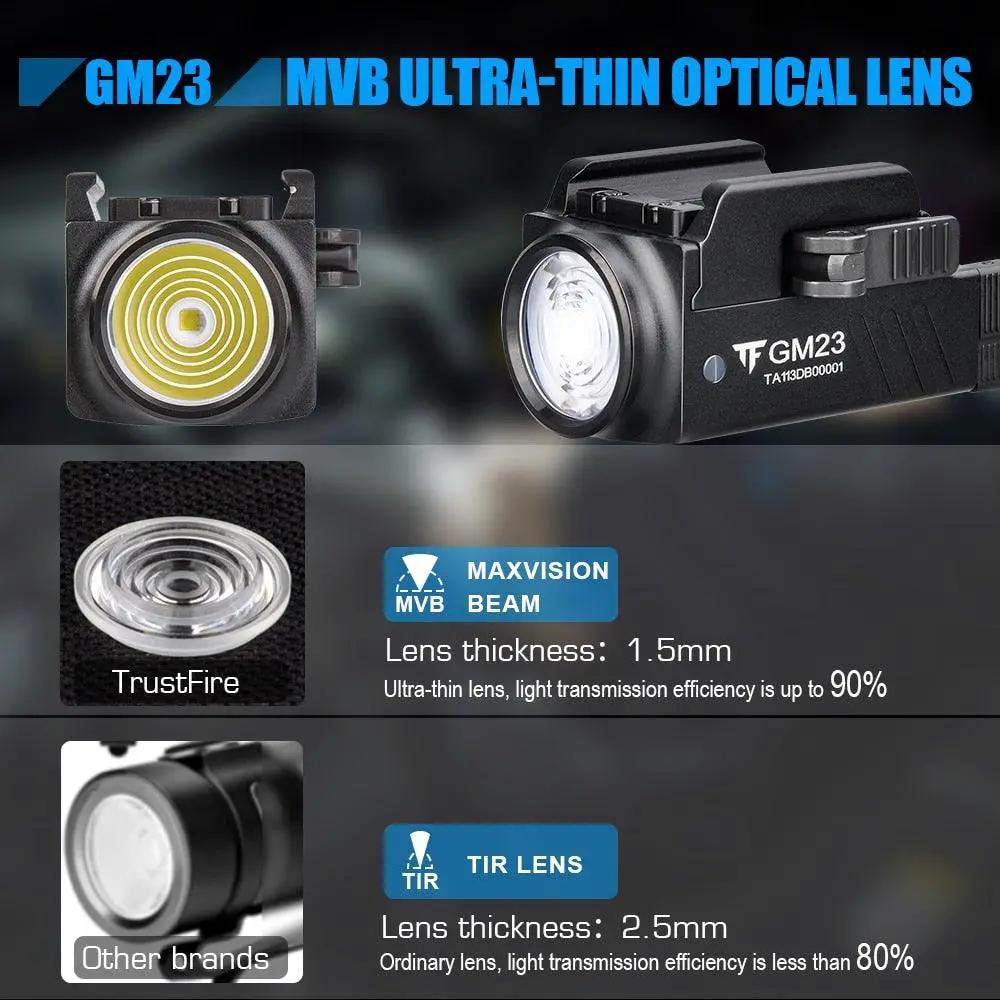 Rechargeable Spotlight Flashlight Waterproof