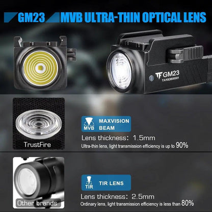 Rechargeable Spotlight Flashlight Waterproof