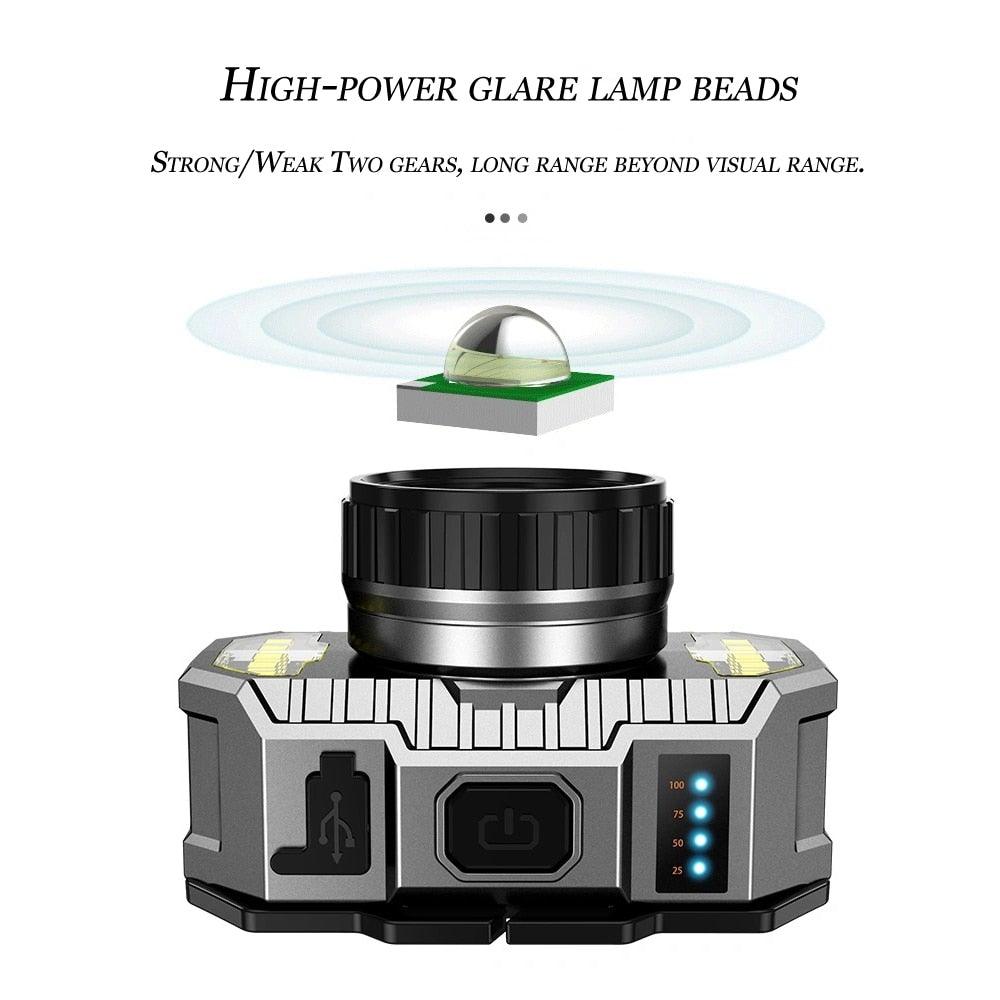 Stevvex ST4LMAPP190 rechargeable LED headlamp with rugged gray body and USB indicators on Tampa Home & Garden Store