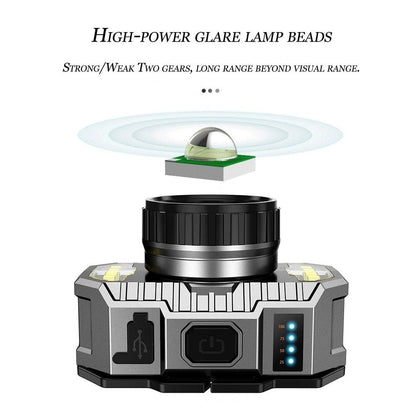 Stevvex ST4LMAPP190 rechargeable LED headlamp with rugged gray body and USB indicators on Tampa Home & Garden Store