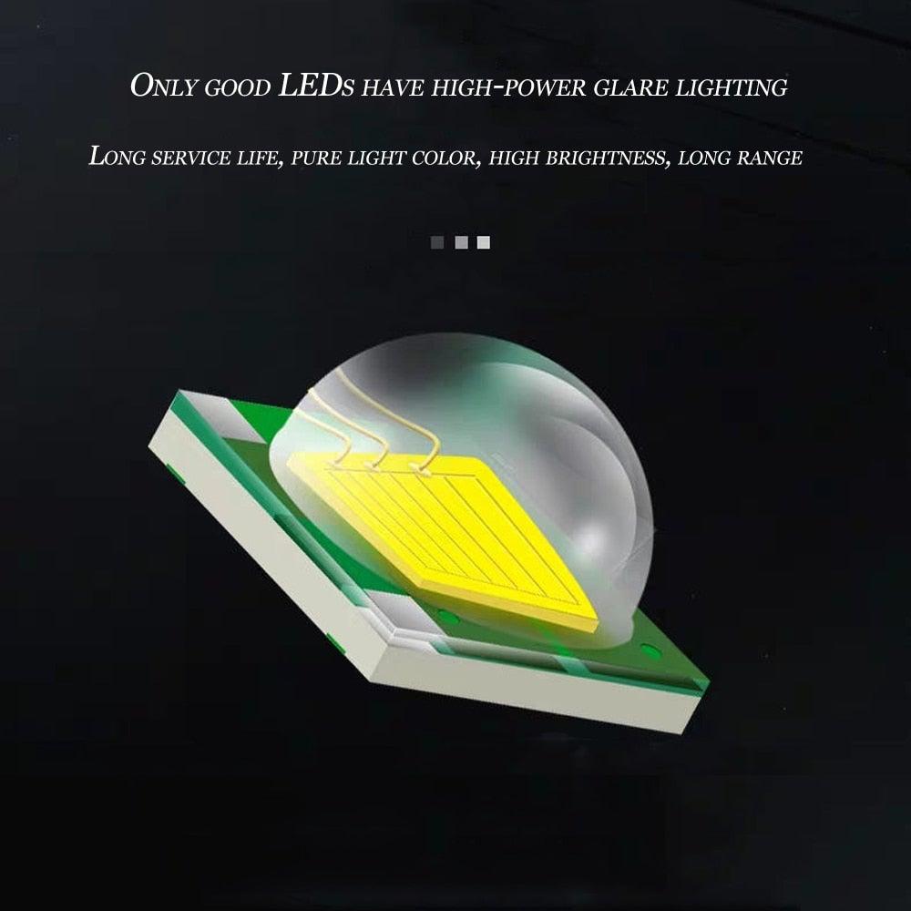 Stevvex ST4LMAPP190 LED headlamp module with yellow LED array on green PCB under clear lens on Tampa Home & Garden Store