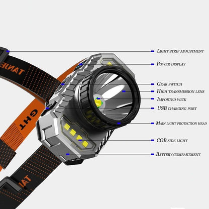 Stevvex rechargeable LED headlamp with orange strap, front beam & COB side light, USB charging on Tampa Home & Garden Store