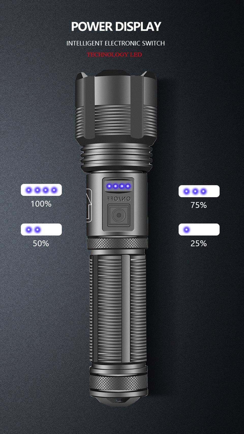 Stevvex rechargeable tactical flashlight USB LED zoomable black waterproof for outdoor use on Tampa Home & Garden Store