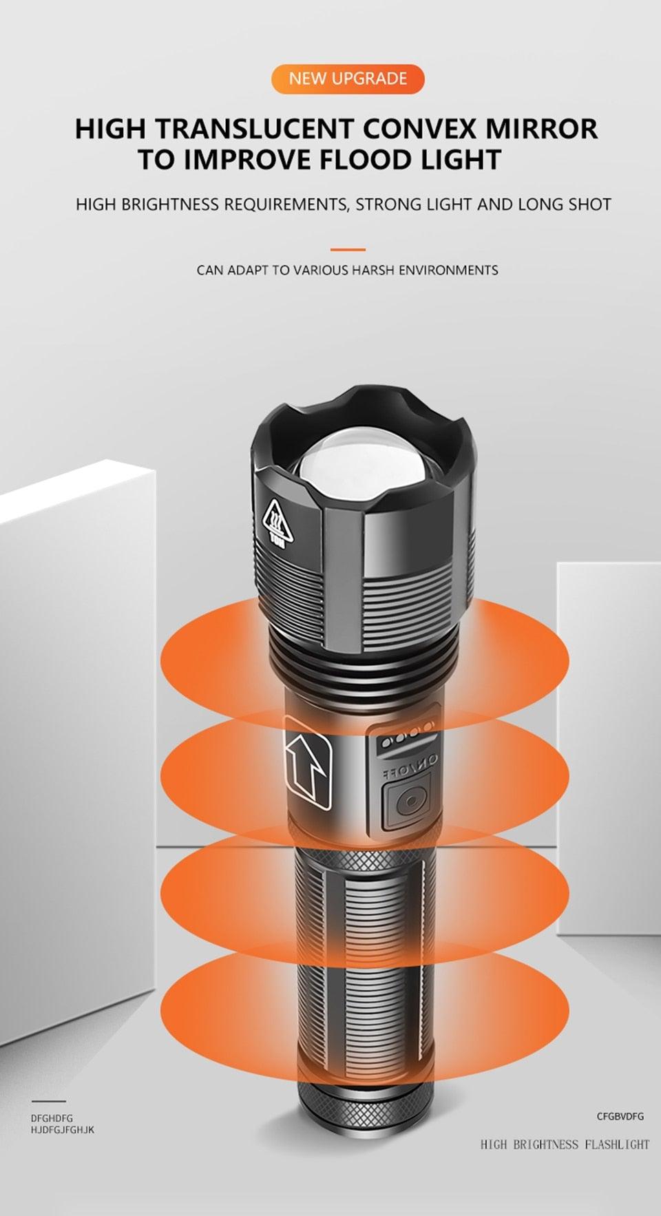Stevvex rechargeable tactical flashlight handheld torch USB LED, zoomable, waterproof on Tampa Home & Garden Store