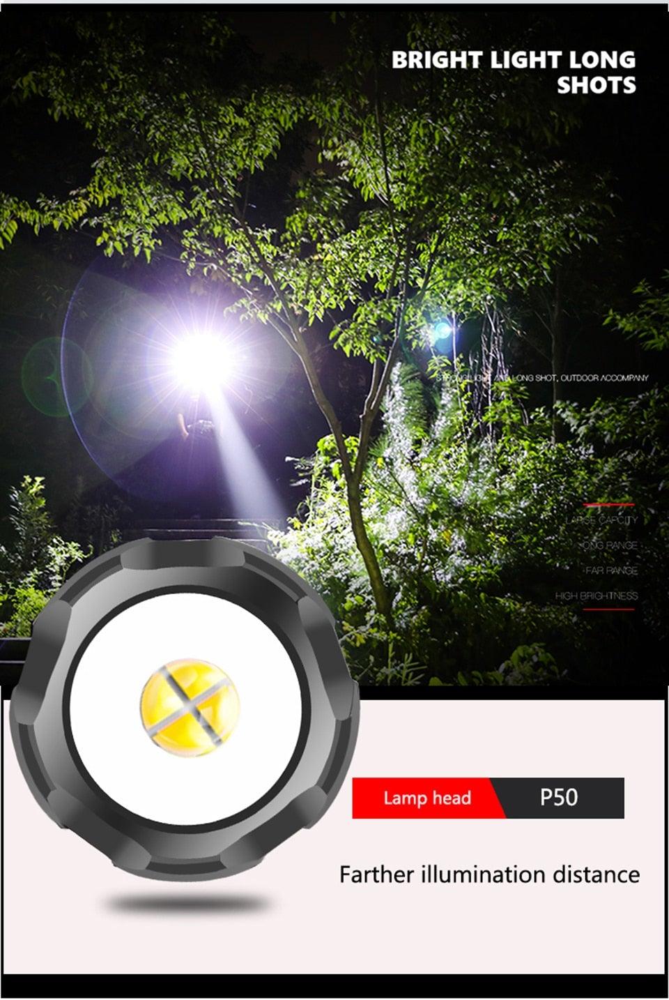 Rechargeable tactical flashlight Stevvex, USB LED zoomable handheld torch, waterproof on Tampa Home & Garden Store