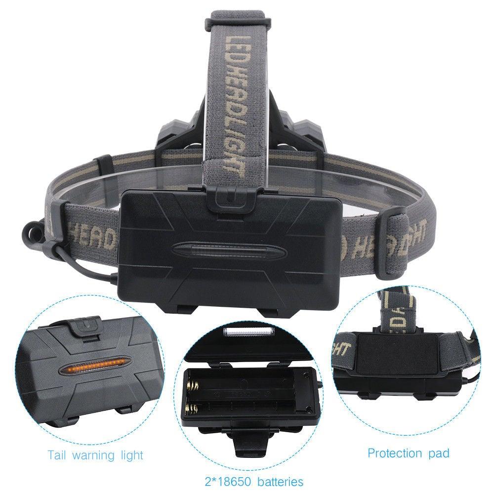 Stevvex rechargeable headlamp with gray strap, USB LED light, 2x18650 battery slots, 6 modes on Tampa Home & Garden Store