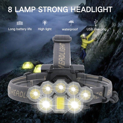 Stevvex ST4LM021SSP headlamp, 8-LED high-lumen, gray strap, USB charging on Tampa Home & Garden Store