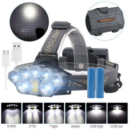 Stevvex USB rechargeable headlamp high-lumen waterproof headlight with 6 modes and 2 batteries on Tampa Home & Garden Store