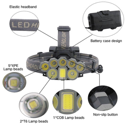 Rechargeable Stevvex Headlamp LED with USB, gray elastic headband, 6 modes on Tampa Home & Garden Store