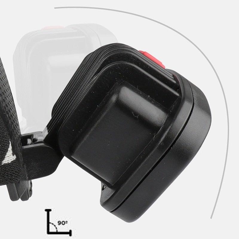 Rechargeable USB Headlamp Stevvex black, waterproof, adjustable floodlight, long-range 500m on Tampa Home & Garden Store