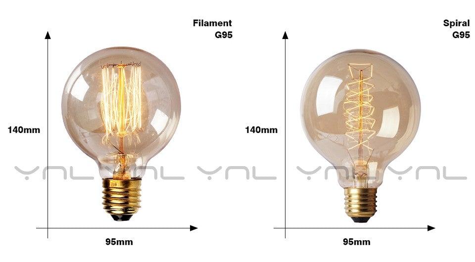 Stevvex Edison G95 filament bulbs, 2 pcs with vertical and spiral filaments, 140×95mm, 220V 40W on Tampa Home & Garden Store