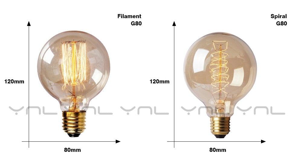 Stevvex retro Edison bulb set with 2 G80 bulbs (filament and spiral), E27 220V 40W on Tampa Home & Garden Store