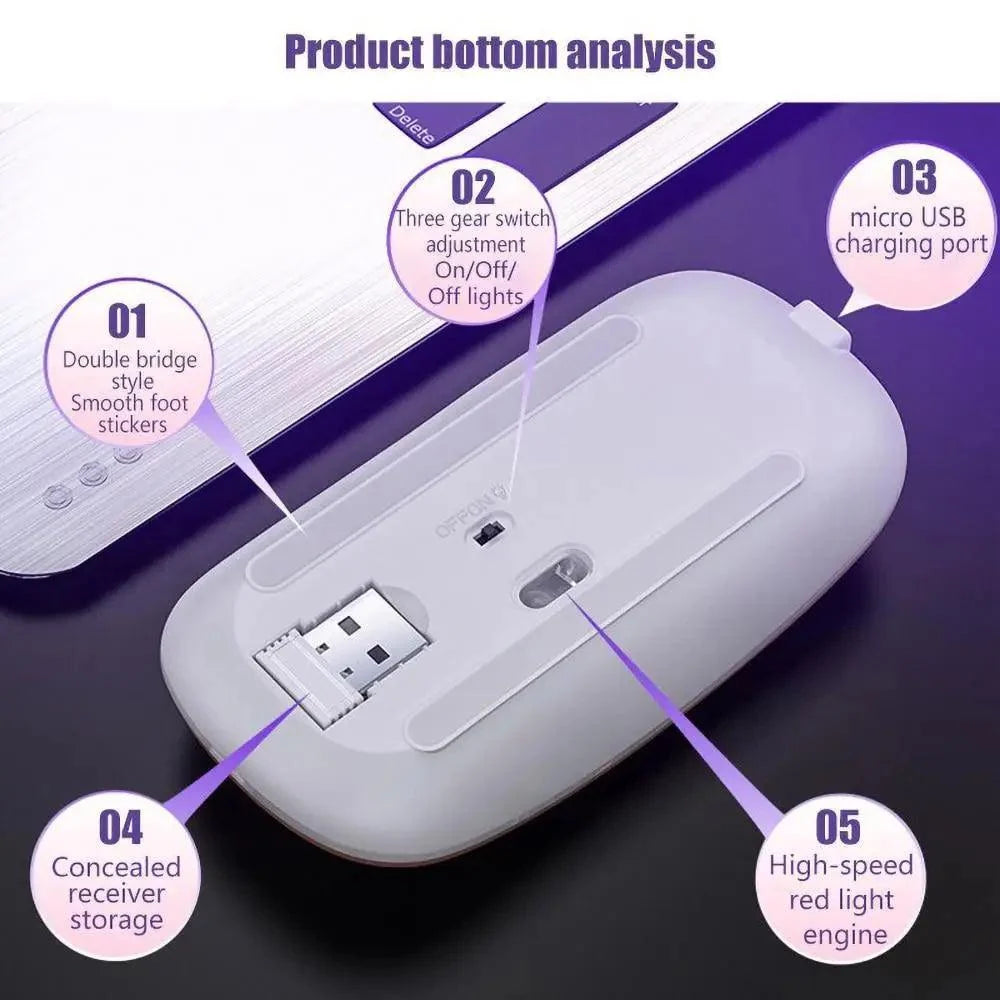 Stevvex STIL8588URUUU wireless mouse white, USB receiver storage, micro USB port, LED backlit on Tampa Home & Garden Store