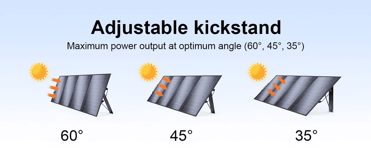 Three-panel folding solar panels 200W/400W with adjustable kickstand, angles 60°, 45°, 35° on Tampa Home & Garden Store