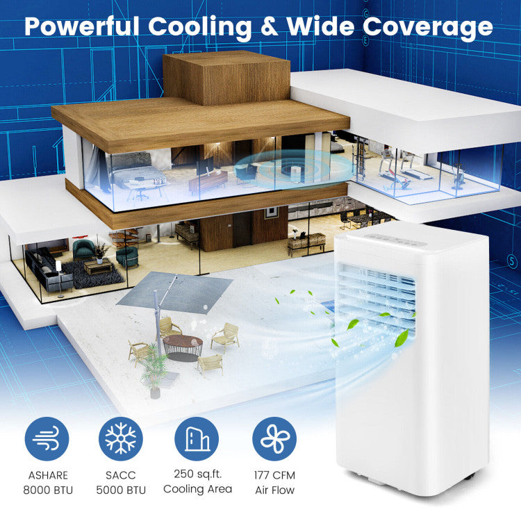 Aire acondicionado portátil de 5000/6000 BTU (SACC)