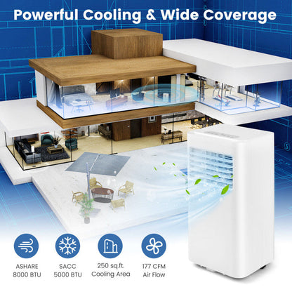 Aire acondicionado portátil de 5000/6000 BTU (SACC)