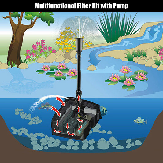 All-in-One 660 GPH Pond Filter Pump with Sterilizer and Fountain Jet - Tampa Home & Garden Store